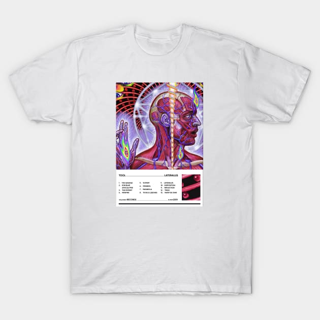 Lateralus Tracklist T-Shirt by fantanamobay@gmail.com